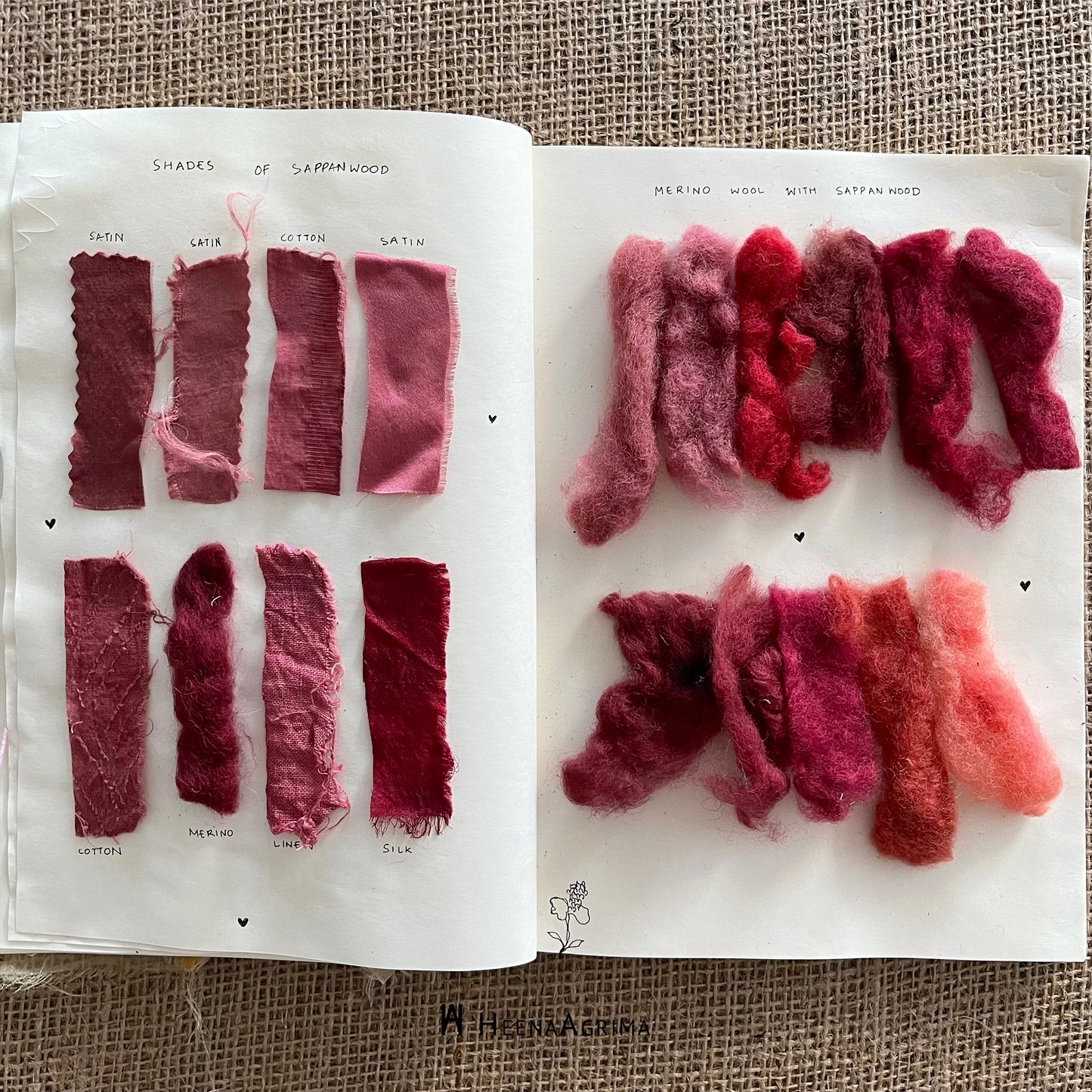 Natural Dyeing Workshop